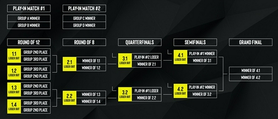 PUBG黑域撤离首次封测玩家热情高涨